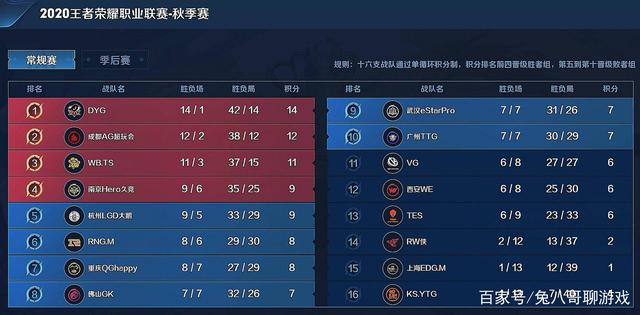 残奥运动员 残奥运动员